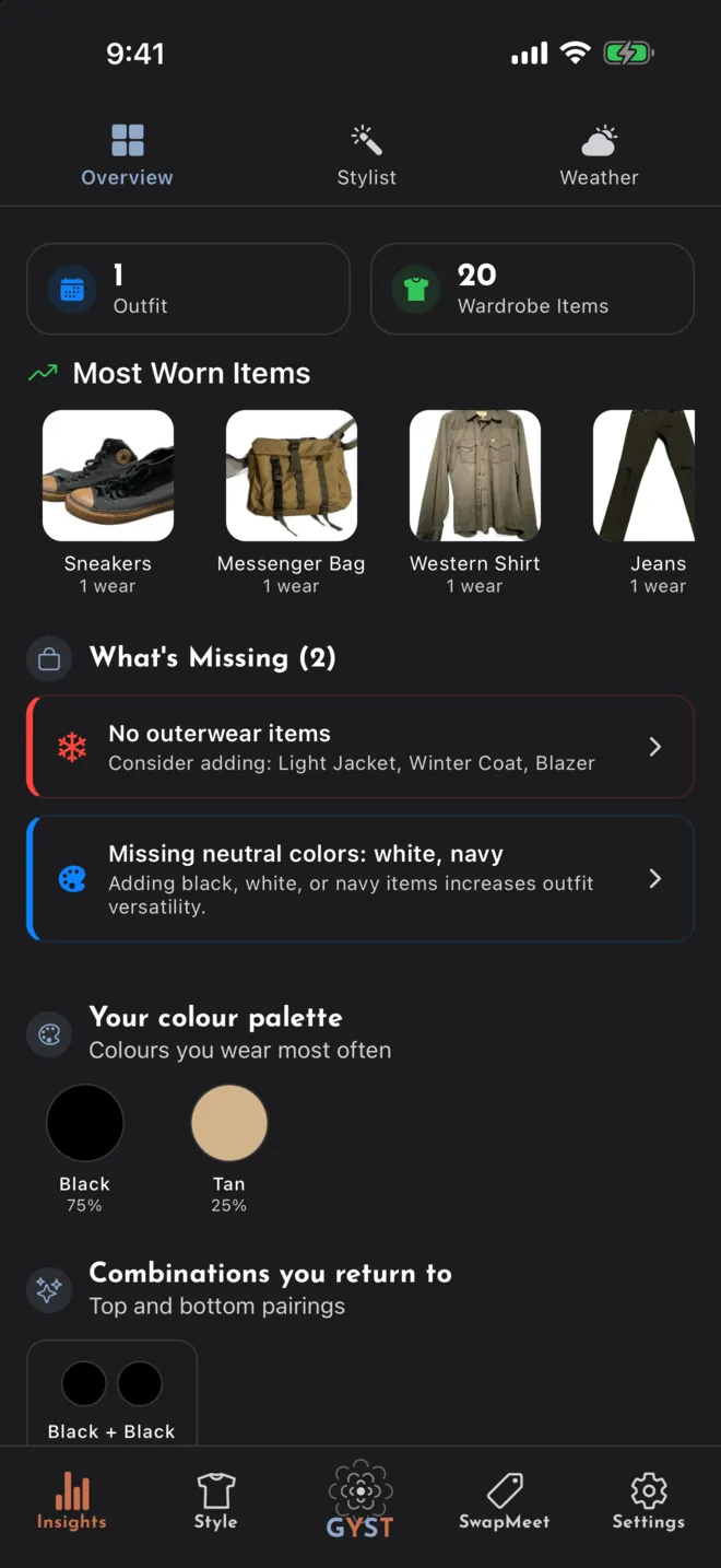 Insights, Overview: Most Worn Items, What’s Missing, Your colour palette and Combinations you return to.
