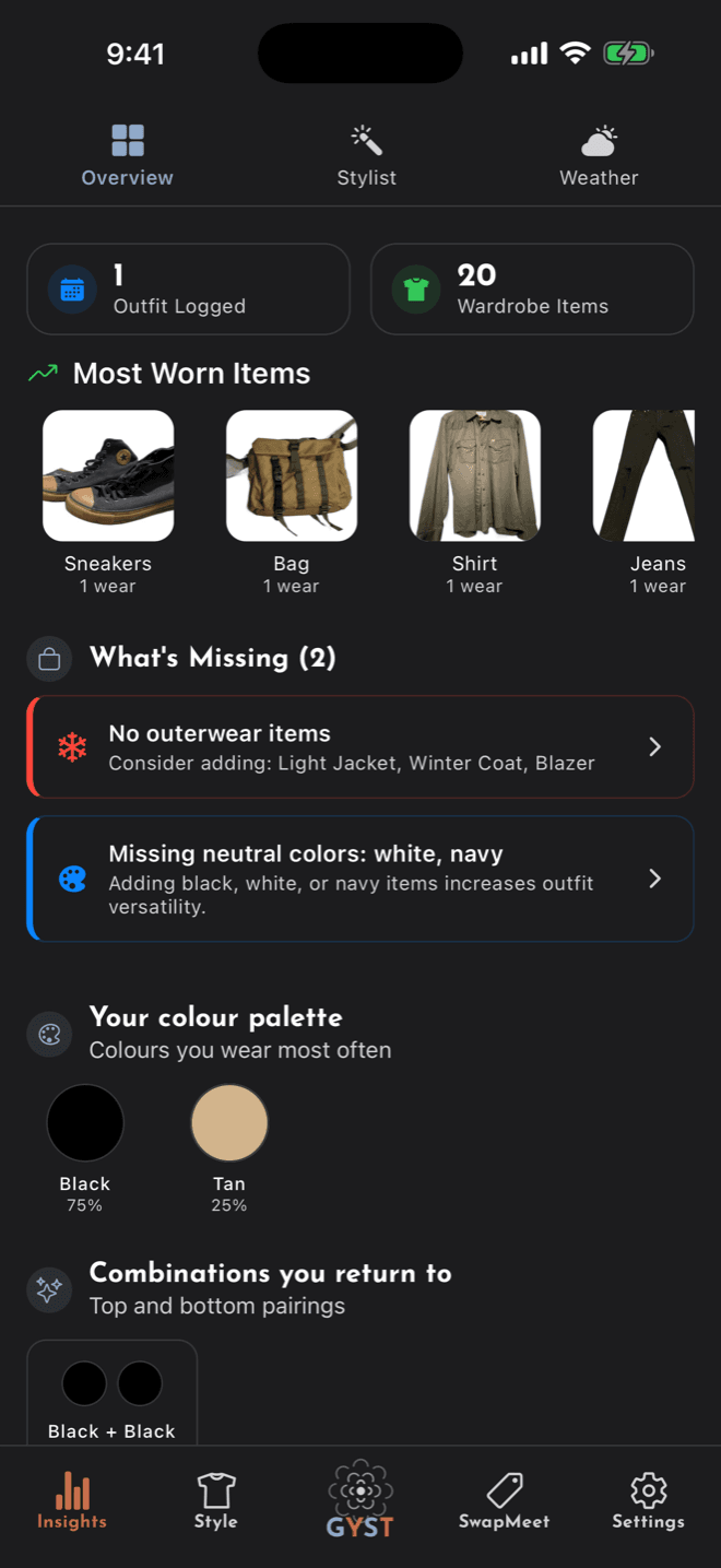 Insights, Overview: Most Worn Items, What’s Missing, Your colour palette and Combinations you return to.